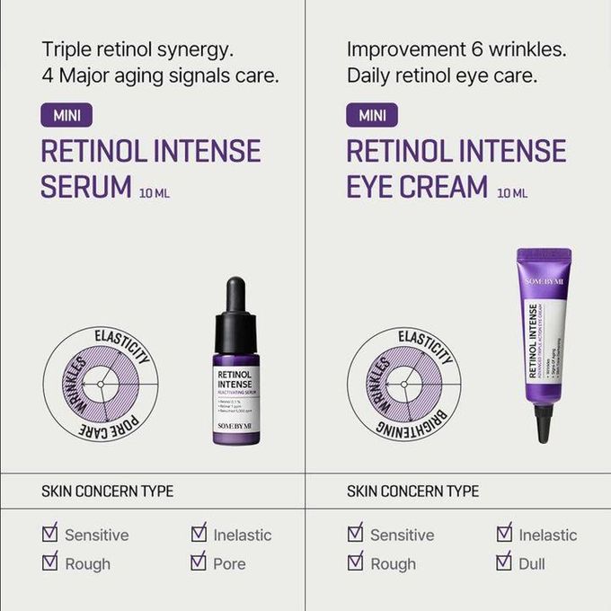 Retinol Intense Trial Kit Serum & Eye Cream