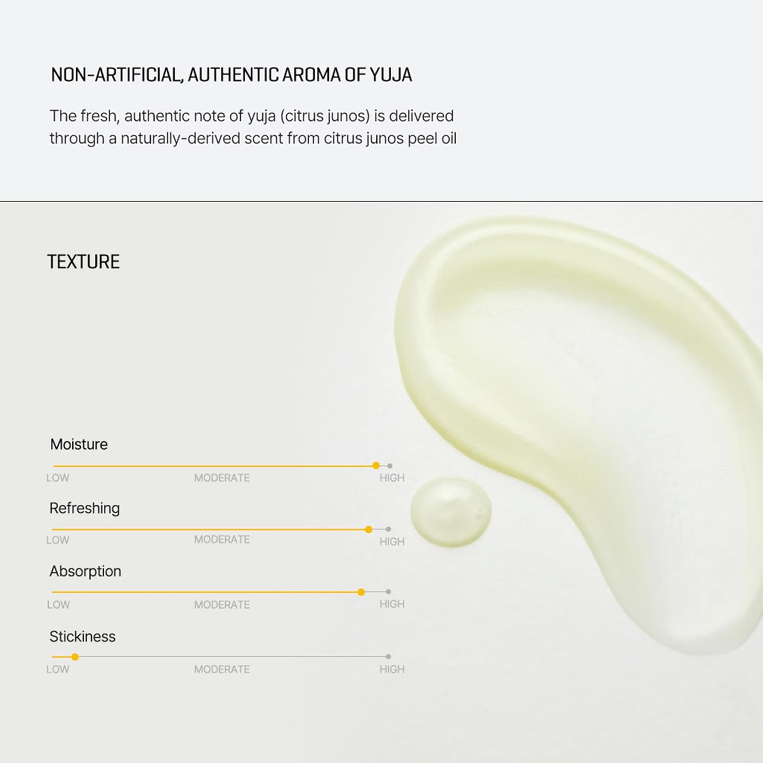 Yuja Niacin Anti Blemish Care Serum