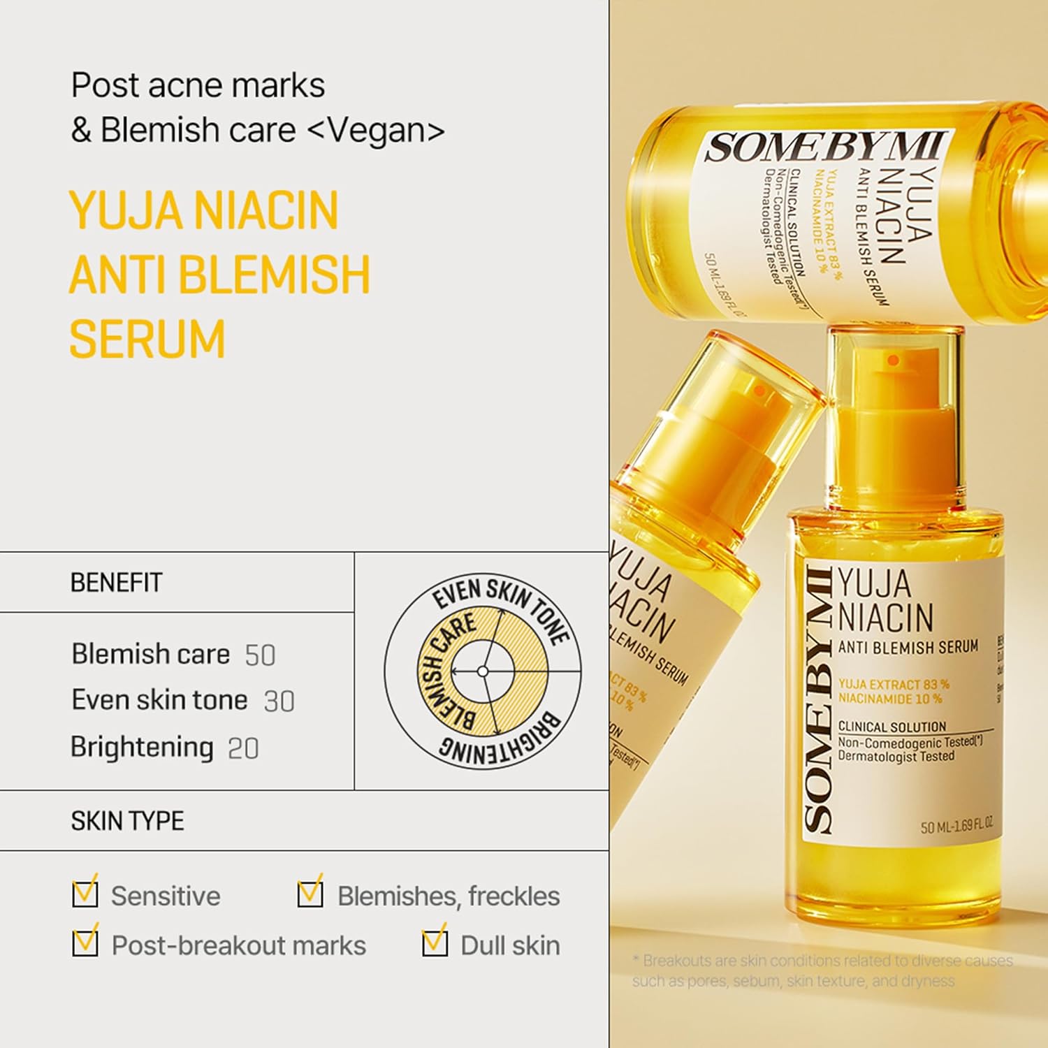 Yuja Niacin Anti Blemish Care Serum
