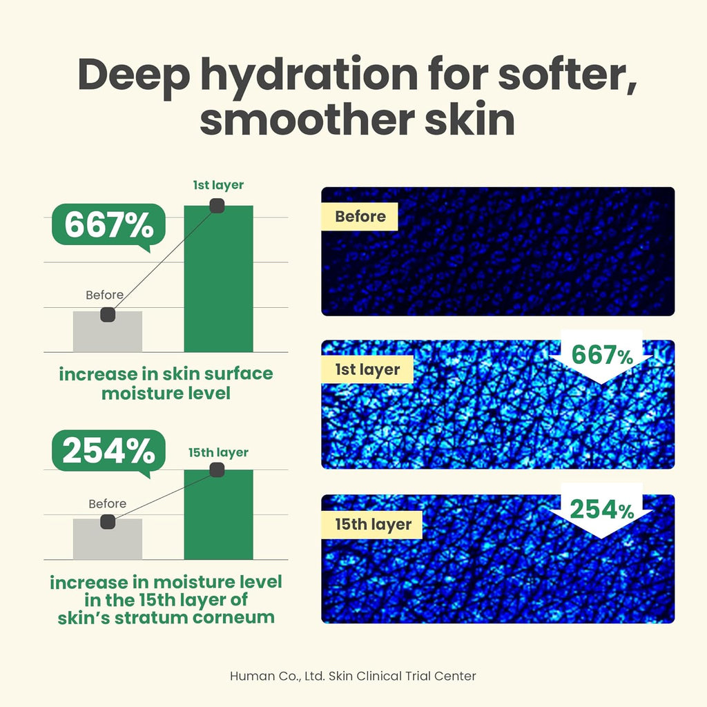 Dark Spot Correcting Glow Cream