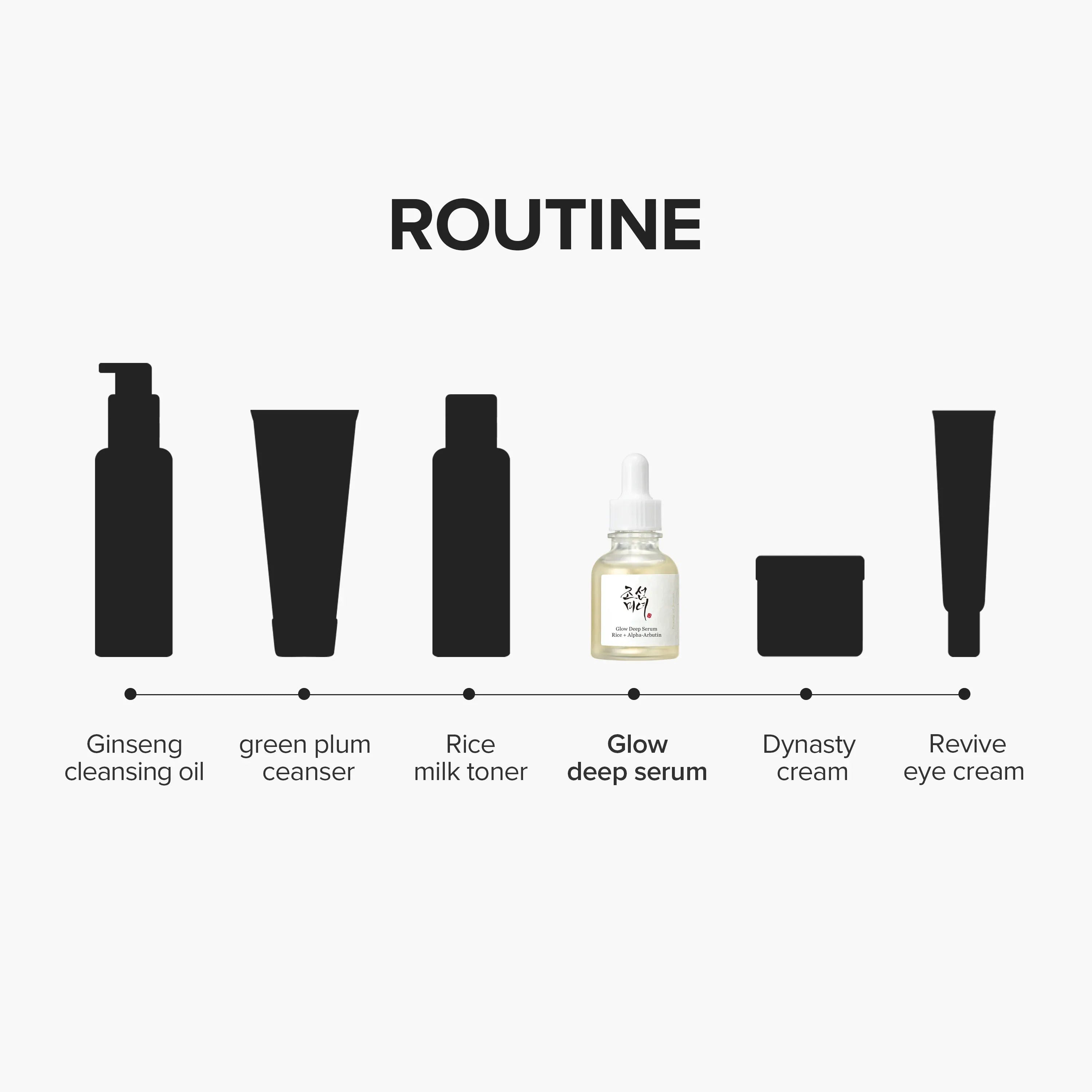 Glow Deep Serum Rice + Alpha-Arbutin