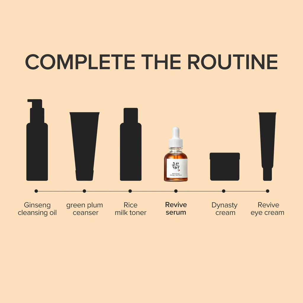 Revive Serum Ginseng + Snail Mucin